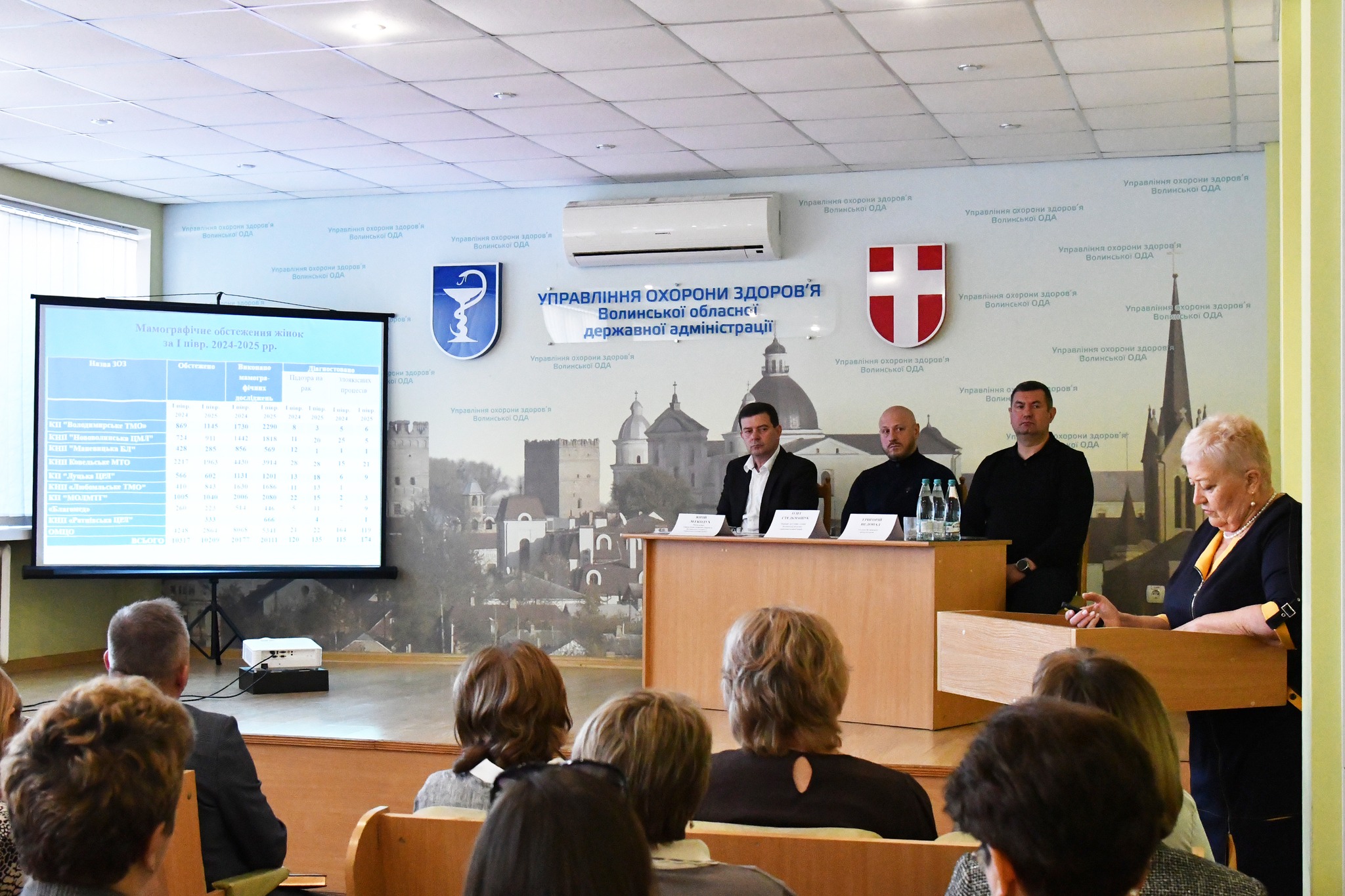 РАННЄ ВИЯВЛЕННЯ РАКУ – ЦЕ 80% ВИЛІКОВУВАННЯ